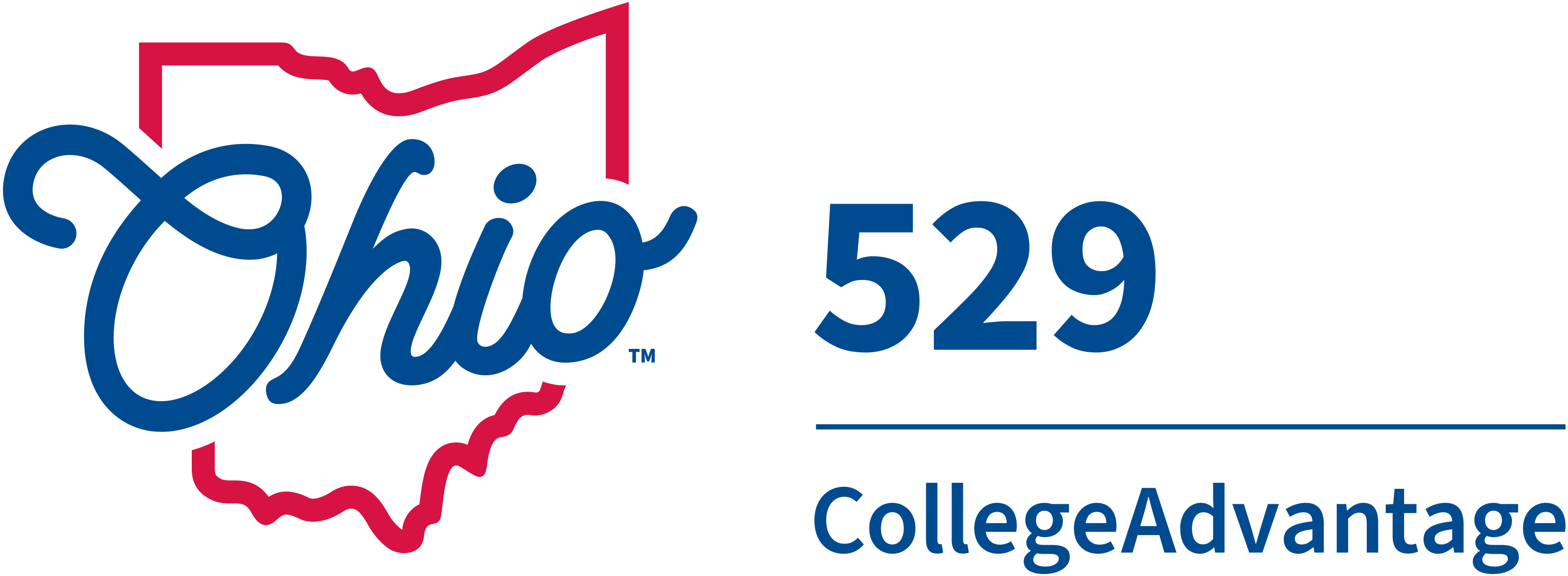 529 College Advantage